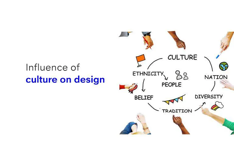 Influence of Culture on Communication Design