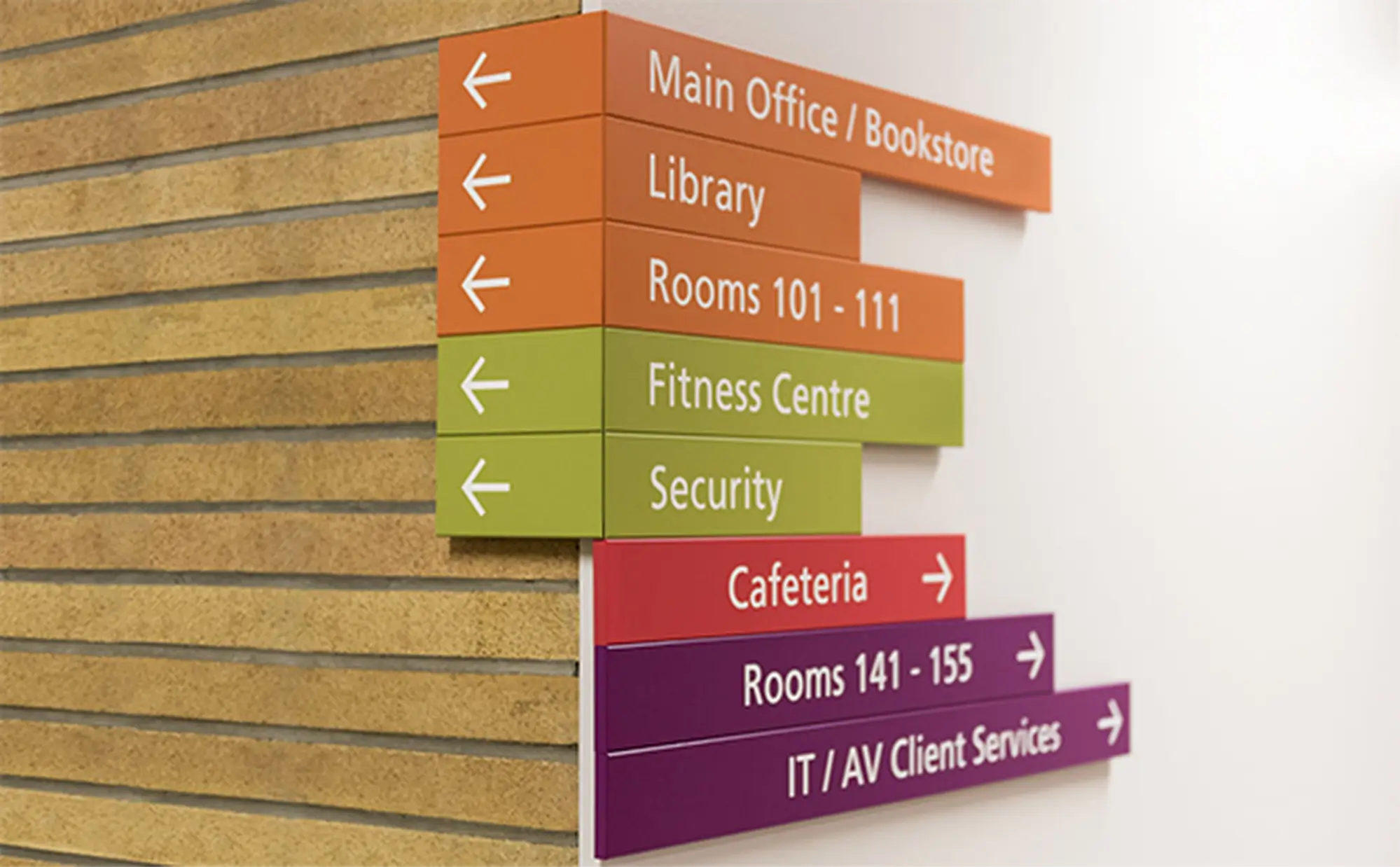 Colour Coding in Wayfinding