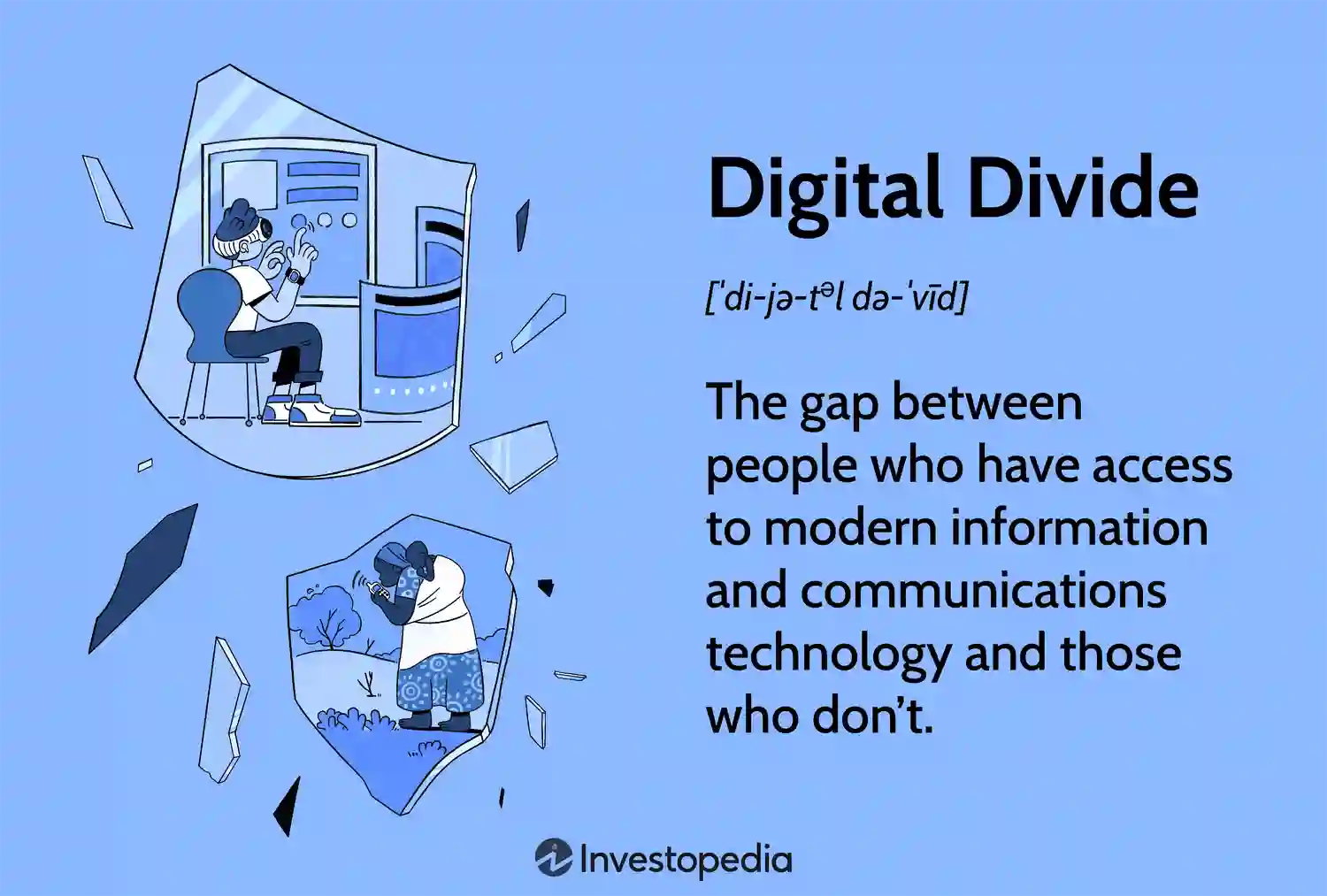  Digital Divide Definition