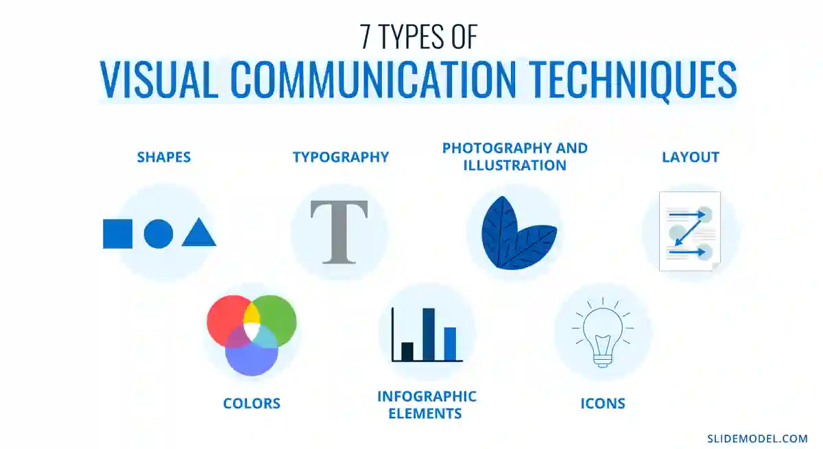 7 types of visual communication techniques