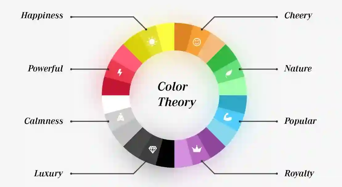  Color theory