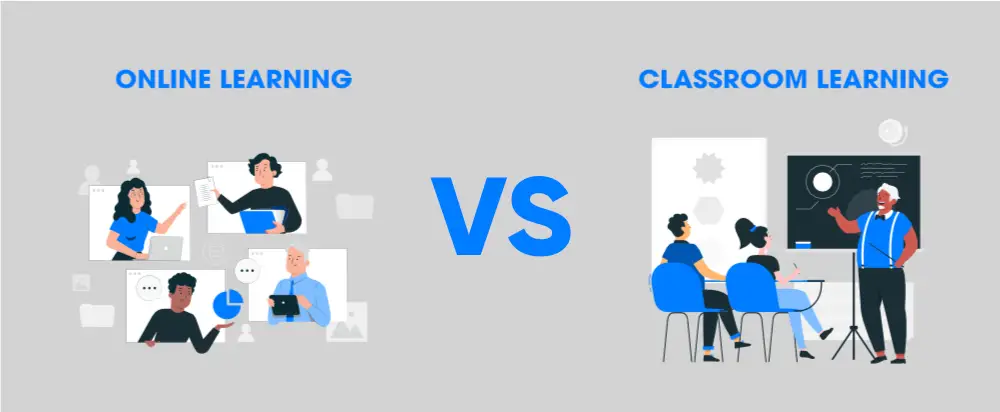 Illustration of online learning vs classroom learning