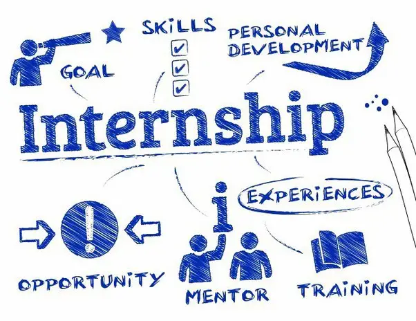 Visual sketch illustrating internship benefits