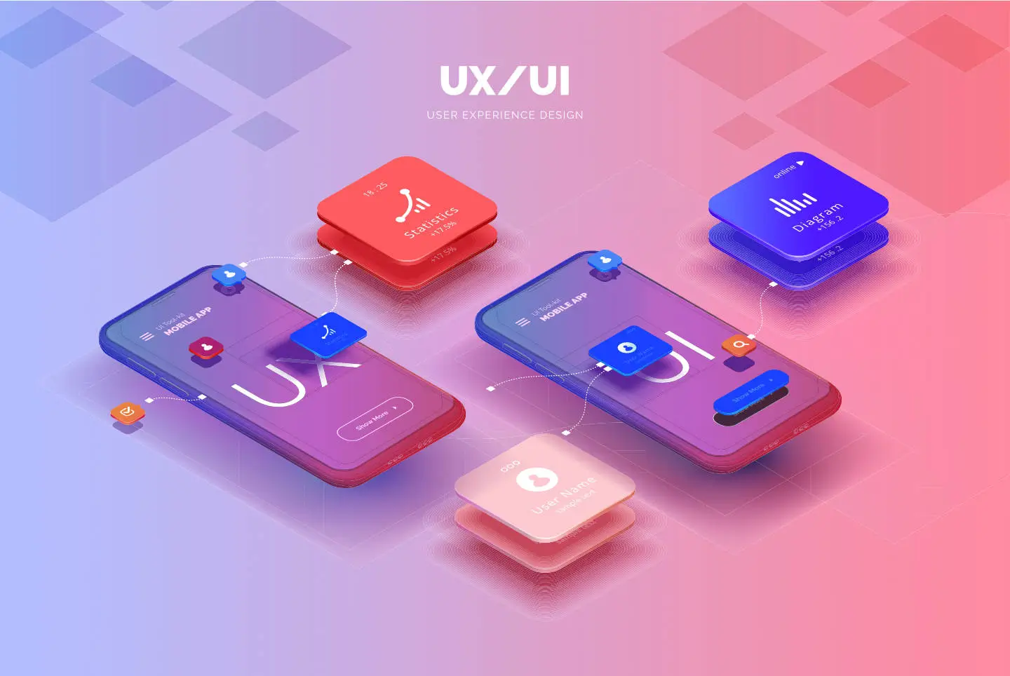 UI/UX design mobile interface